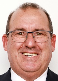 Carlos Miguel dos Santos Vieira